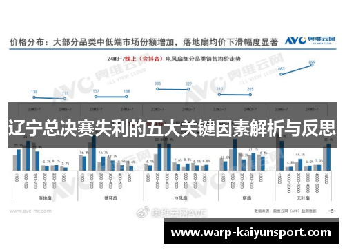 辽宁总决赛失利的五大关键因素解析与反思 辽宁总决赛失利的五大关键因素解析与反思