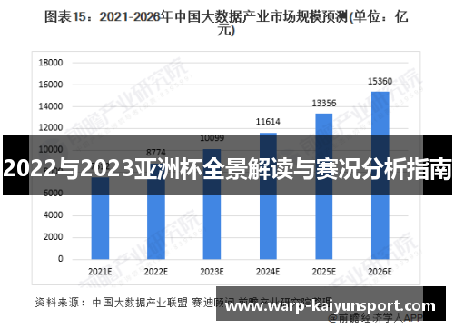 2022与2023亚洲杯全景解读与赛况分析指南
