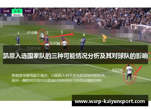 凯恩入选国家队的三种可能情况分析及其对球队的影响