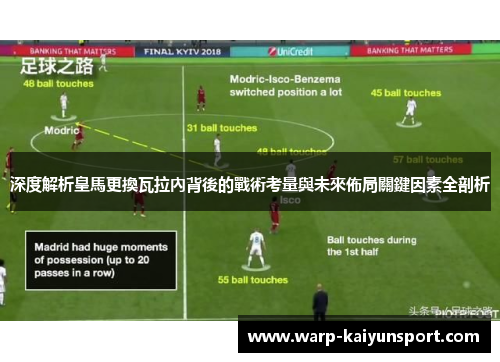 深度解析皇馬更換瓦拉內背後的戰術考量與未來佈局關鍵因素全剖析
