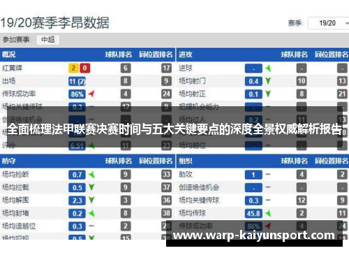 全面梳理法甲联赛决赛时间与五大关键要点的深度全景权威解析报告