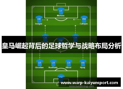 皇马崛起背后的足球哲学与战略布局分析 皇马崛起背后的足球哲学与战略布局分析