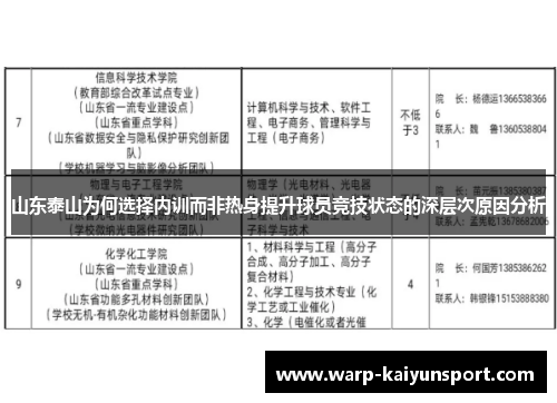 山东泰山为何选择内训而非热身提升球员竞技状态的深层次原因分析