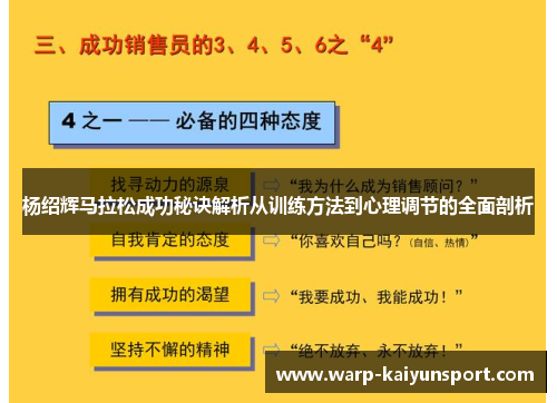 杨绍辉马拉松成功秘诀解析从训练方法到心理调节的全面剖析 杨绍辉马拉松成功秘诀解析从训练方法到心理调节的全面剖析