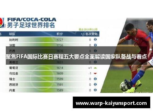 聚焦FIFA国际比赛日赛程五大要点全面解读国家队备战与看点